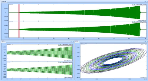 Crystal Instruments Orbit Plot 轴心轨迹图分析功能